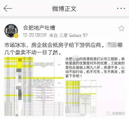 合肥w房企爆出52套工程抵押房，年末捡漏好时机！