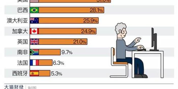 中国14一人口就我没人口_中国人口图片