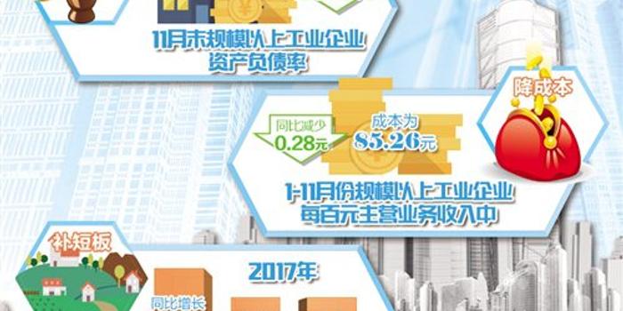 我国经济总量突破80万亿大关_经济发展图片(3)