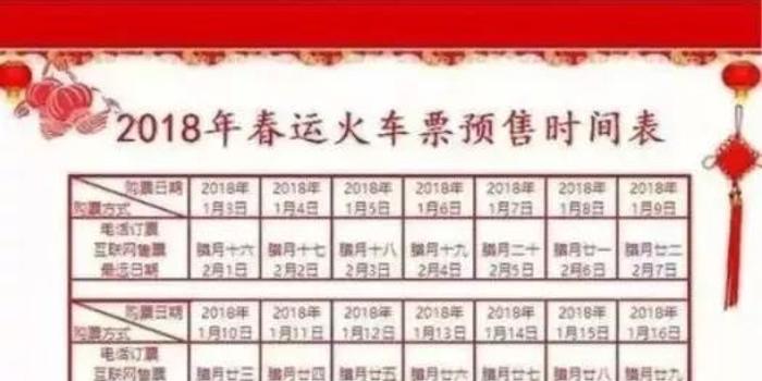 2019春运迁入人口排名_春运图片