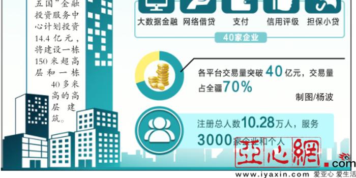 2020中亚五国经济总量_中亚五国地图