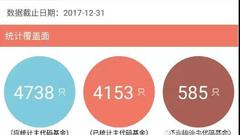 银河证券:非货币公募基金规模4.39万亿 规模发展停滞