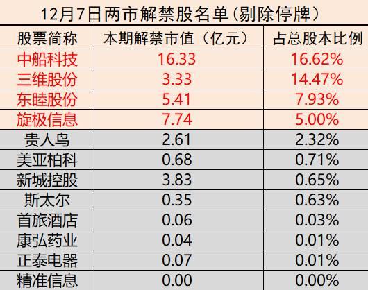 3300点的战斗：倒下你一个，救活千万家