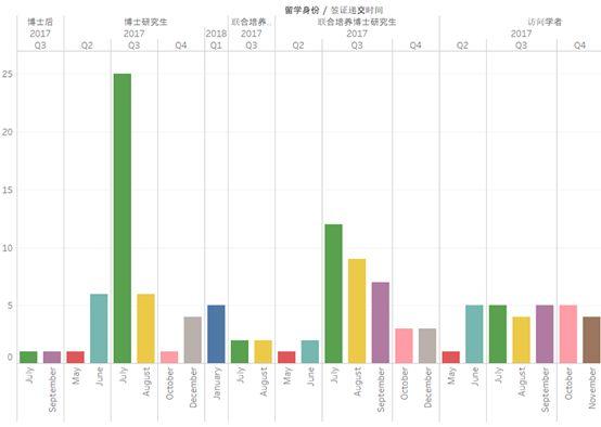 这个国家政府用诡异行为 正毁掉中国高材生的前途