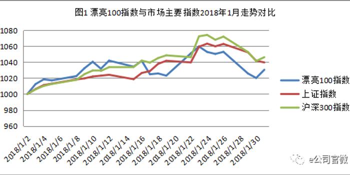 打游戏赢的100块计入GDP吗_以下哪些计入GDP(3)