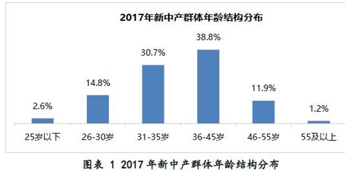 用收入法衡量gdp的ppt_怎样用收入法计算国内生产总值(3)