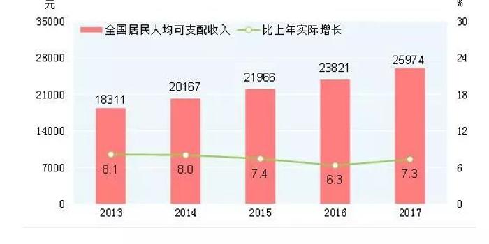 贵州人口有多少_贵州人 去哪儿了 近7成流出人口去浙江和广东