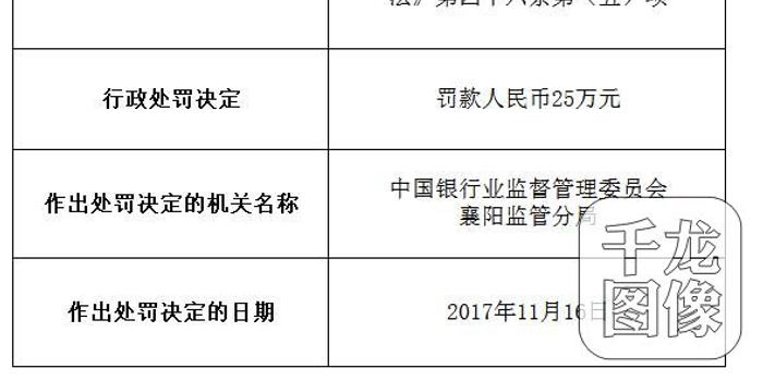 湖北银行股份有限公司襄阳分行因违规办理同业业务被处罚款25万元