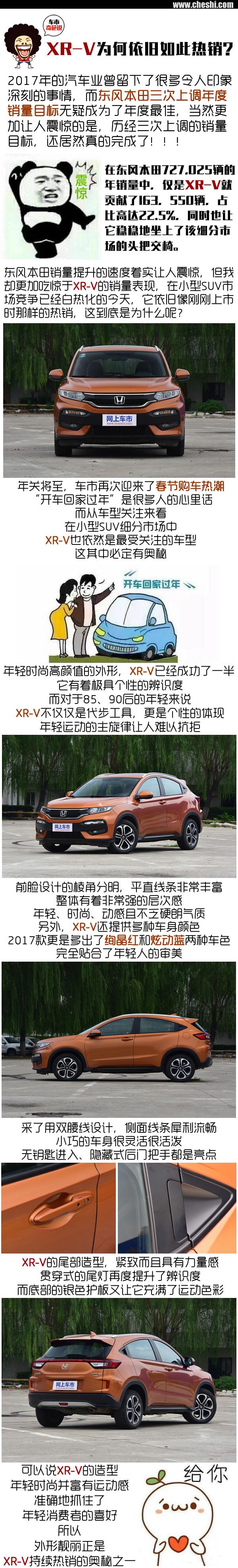 销量表现依旧狂热 东风本田XR-V有什么秘诀？