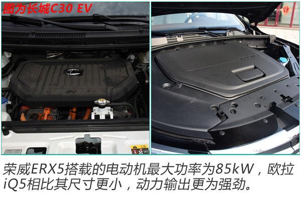 长城纯电动跨界SUV实拍图 动力远超荣威ERX5