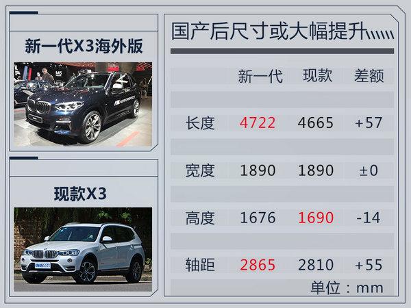 2018年10大豪华品牌SUV 加长/减重/狂降价！