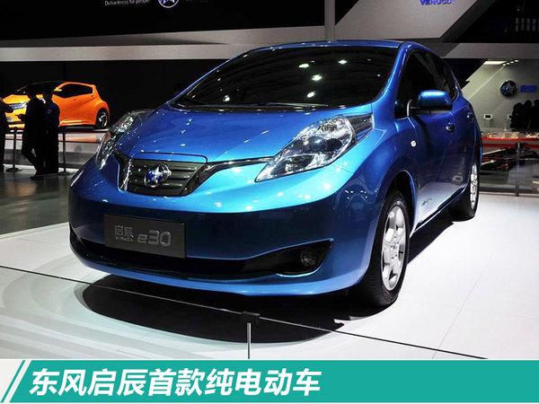 东风启辰开始产品攻势 将推SUV等6款全新车型