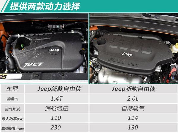Jeep新款自由侠 多媒体系统升级/年内正式亮相