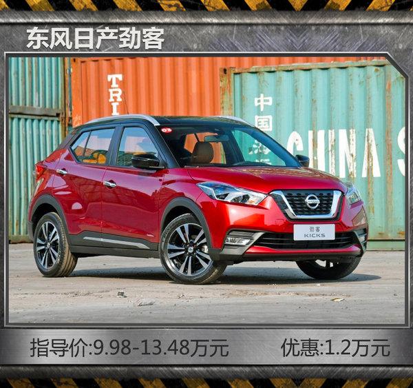 2017年10大爆款SUV 高颜值+大尺寸+低价格