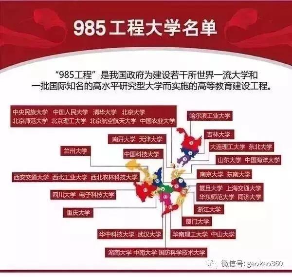 不上985、211的人生会怎样？值得每一位高中生思考！