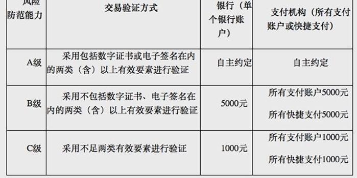 人口无上限_冻炉之战 五项属性修改器 无人口上限 无限经验下载 冻炉之战 五(3)