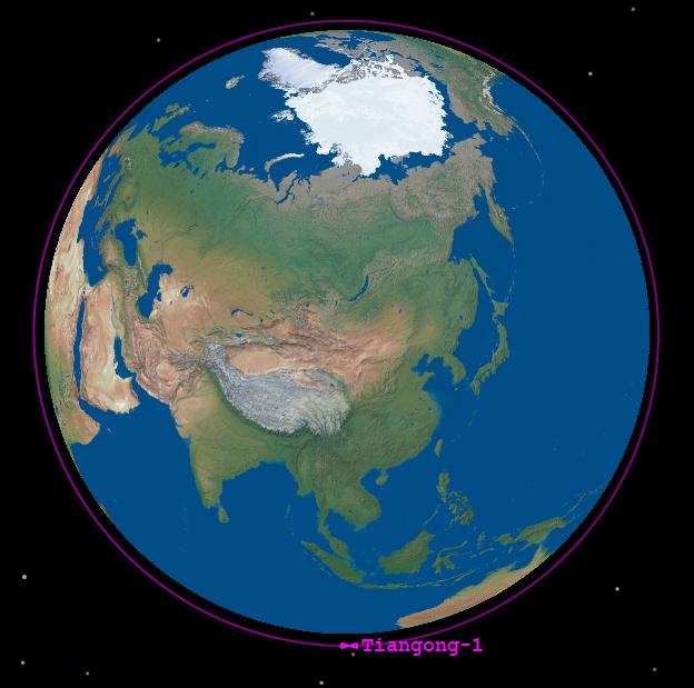 天宫一号轨道,更新于3月7日。来源:Aerospace