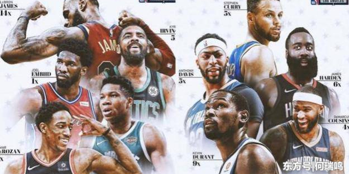 2016nba全明星赛威少,16年nba全明星赛