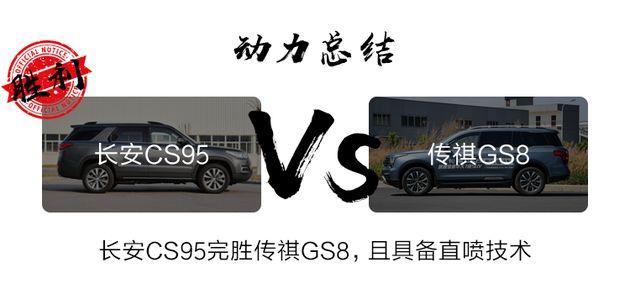 谁才是国产SUV届的一哥！长安CS95对比传祺GS8 | 开怼