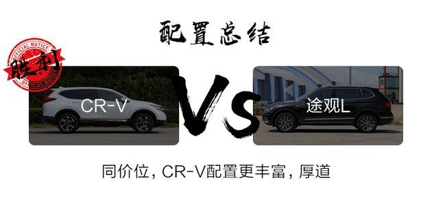 神车之名到底是不是盖的? 本田CR-V对比大众途观L | 开怼