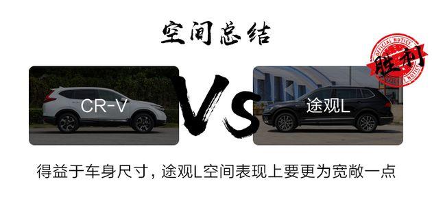 神车之名到底是不是盖的? 本田CR-V对比大众途观L | 开怼