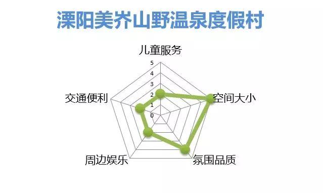 美到尖叫！中国最美的10大树屋酒店！带娃去童话中旅行吧！