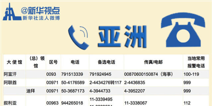 12308!中国公民在国外遇到困难就打这个电话！