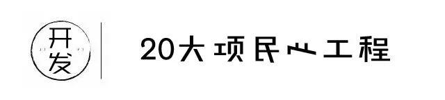 巨变！2018年邢台各区的规划出炉...