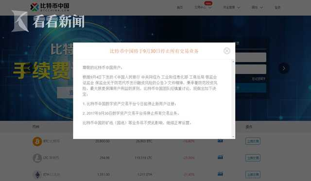比特币中国通知
