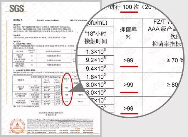 终于把这套随身携带多年的“生化武器”扔了，女友也让我进她家门了