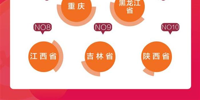 人均网购消费_中国人均水果消费支出