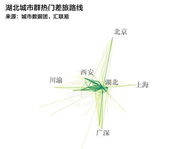 2017年全国出差地图（告诉你商业机会在哪里！）