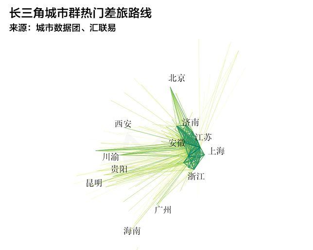 2017年全国出差地图（告诉你商业机会在哪里！）
