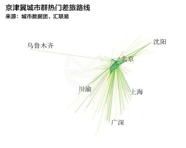 2017年全国出差地图（告诉你商业机会在哪里！）