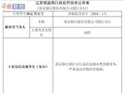 南京银行镇江分行因违反审慎经营原则等被罚3230万