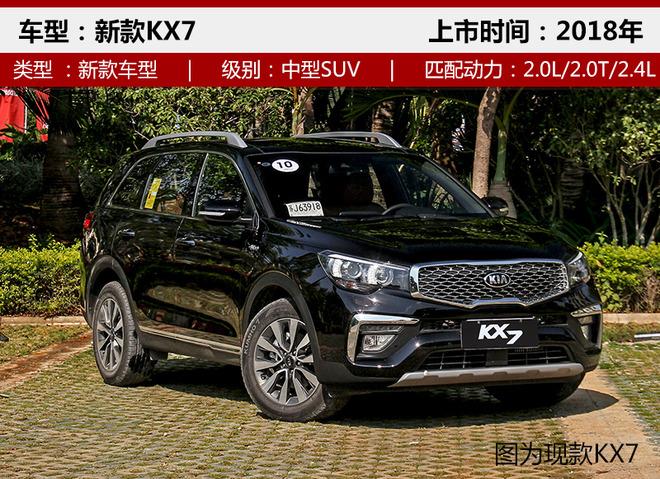 东风悦达起亚将推7款新车 含6款SUV产品