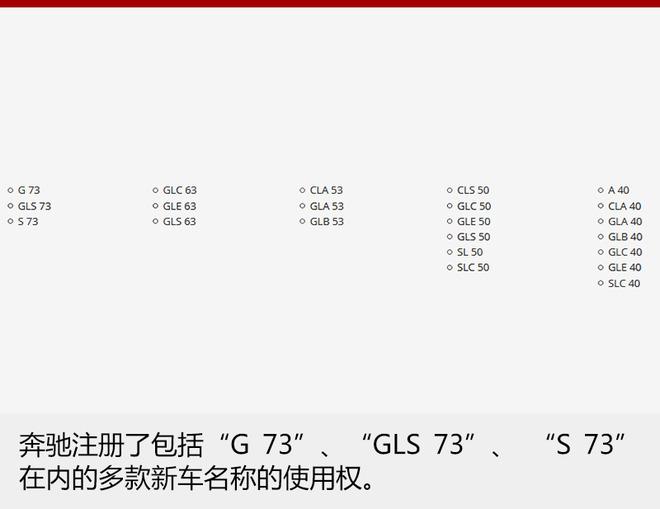 奔驰AMG开启电气化之路 将推出多个产品系