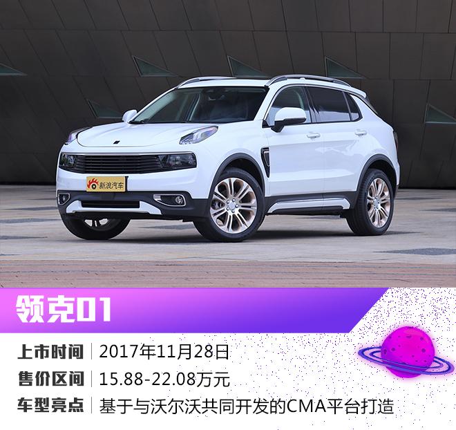 2017自主品牌SUV大盘点，你看好哪个？