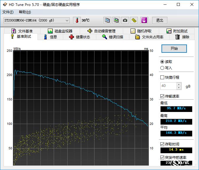 给大姐姐安个家——希捷酷鱼(ST2000DM006) 机械硬盘入手体验