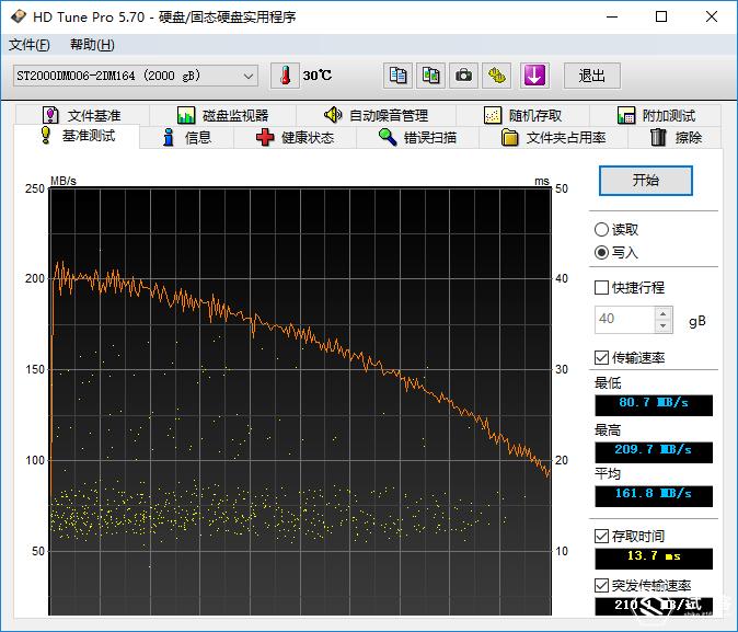 给大姐姐安个家——希捷酷鱼(ST2000DM006) 机械硬盘入手体验