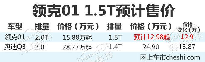 领克01将推出1.5T+手动 预计售价12.98万起