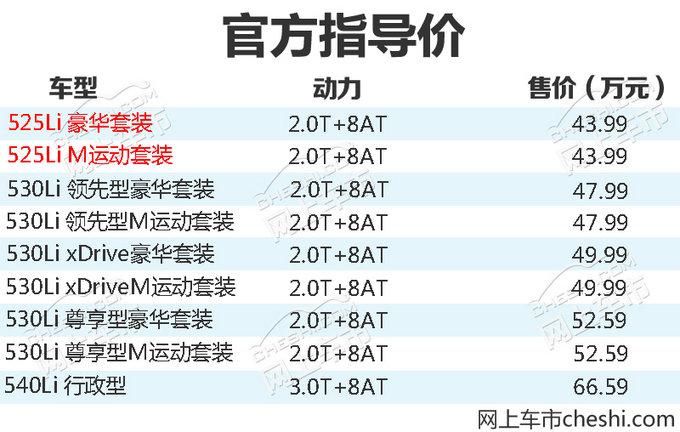 降价1万元！宝马全新5系Li新入门版售43.9万元