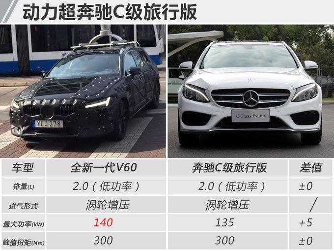 沃尔沃全新一代V60“大变脸” 竞争奔驰C级旅行