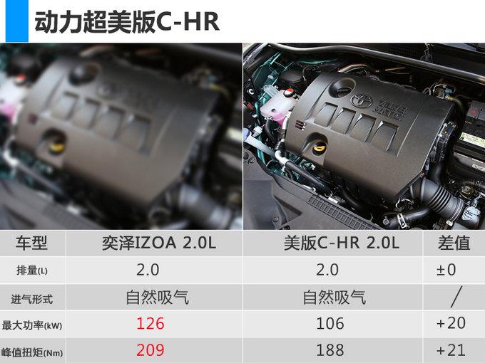 一汽丰田奕泽搭“最强”2.0L引擎 动力远超美版C-HR