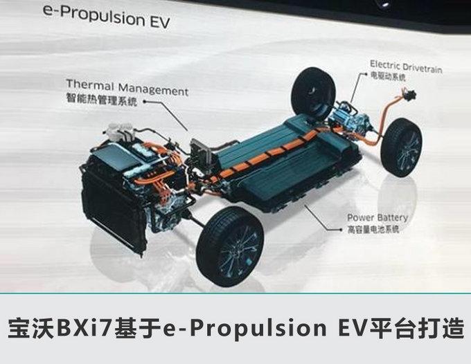 续航/尺寸超荣威ERX5 宝沃BXi7于4月25日上市