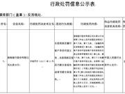 渤海银行向银监会送水果卡 一年内10宗违法违规被罚