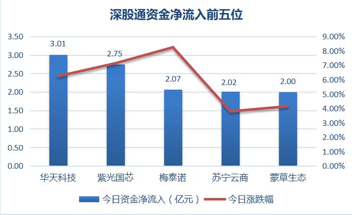 3300点的战斗：倒下你一个，救活千万家