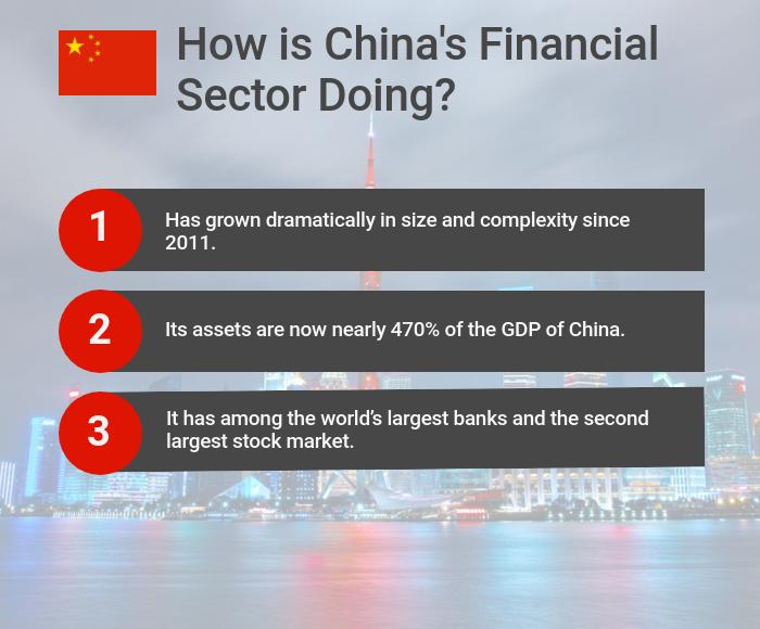 IMF称中国不良贷款被严重低估 央行驳斥