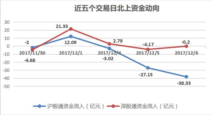 3300点的战斗：倒下你一个，救活千万家