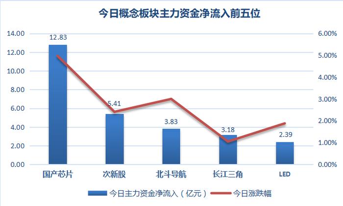 3300点的战斗：倒下你一个，救活千万家